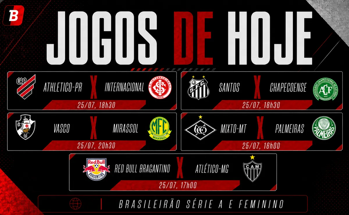 Vasco, Santos e Internacional entram em campo neste sábado (25); veja horários e onde assistir ao vivo