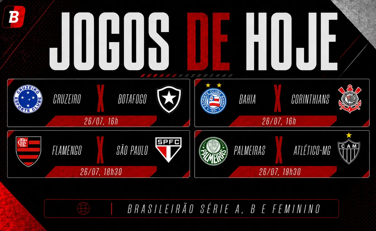 Flamengo, Palmeiras e Corinthians entram em campo neste domingo (26); veja horários e onde assistir ao vivo ￼