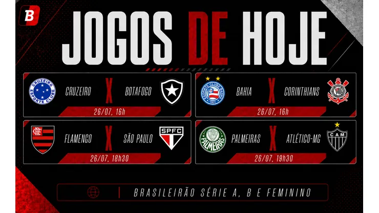 Confira os jogos deste domingo e onde assisir - arte bolavip