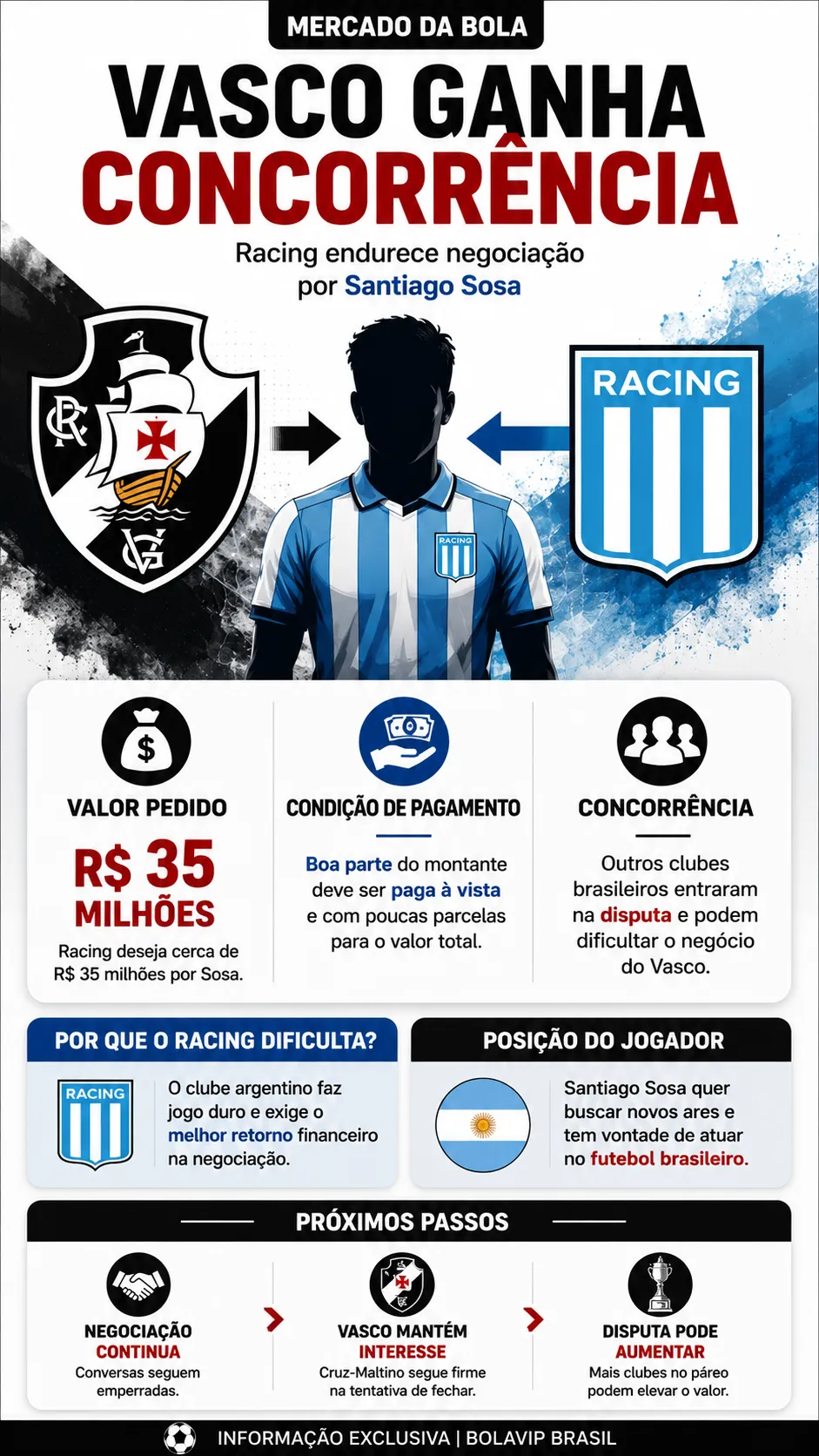 Foto: Imagem gerada por inteligência artificial – ChatGPT