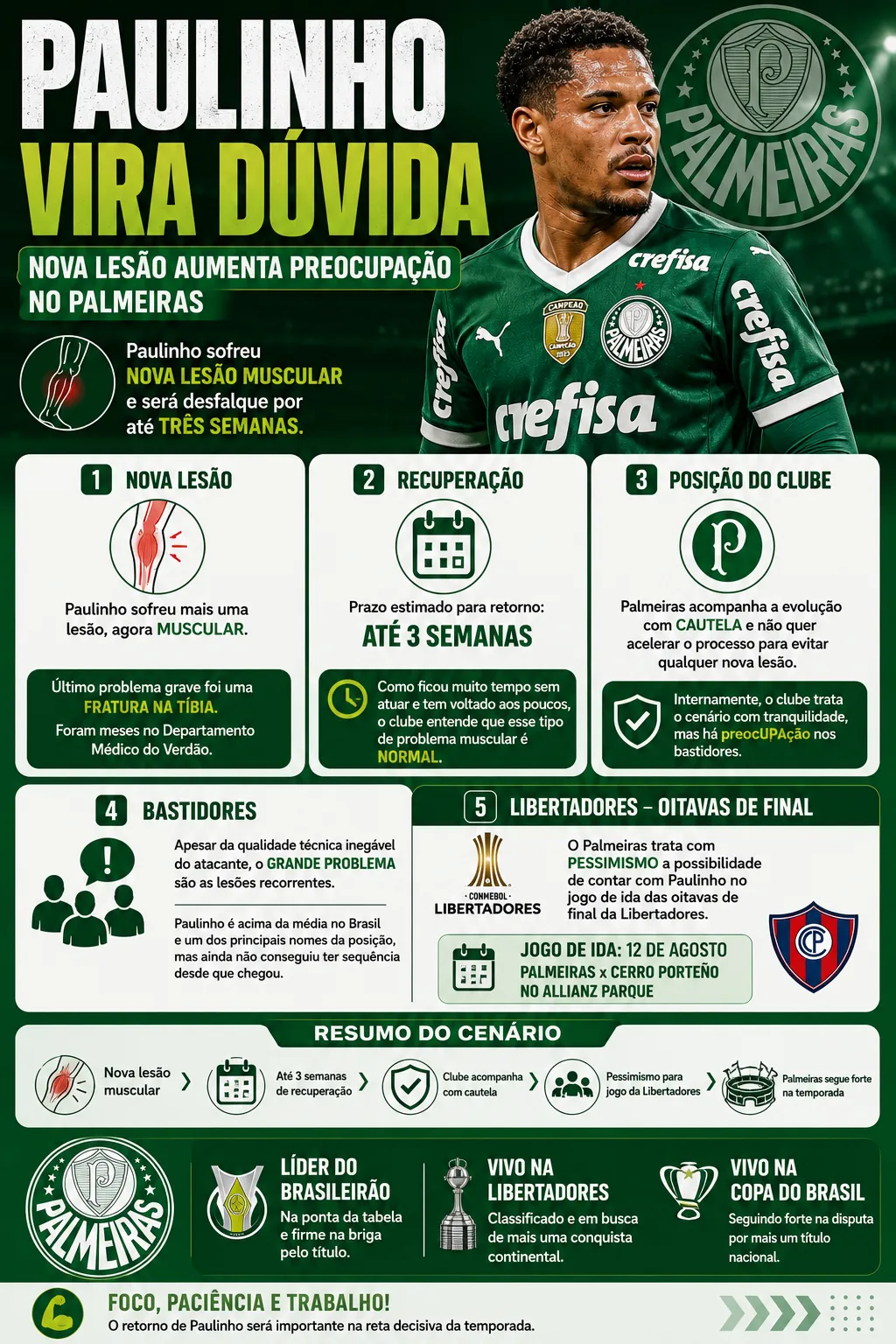 Foto: Imagem gerada por inteligência artificial – ChatGPT