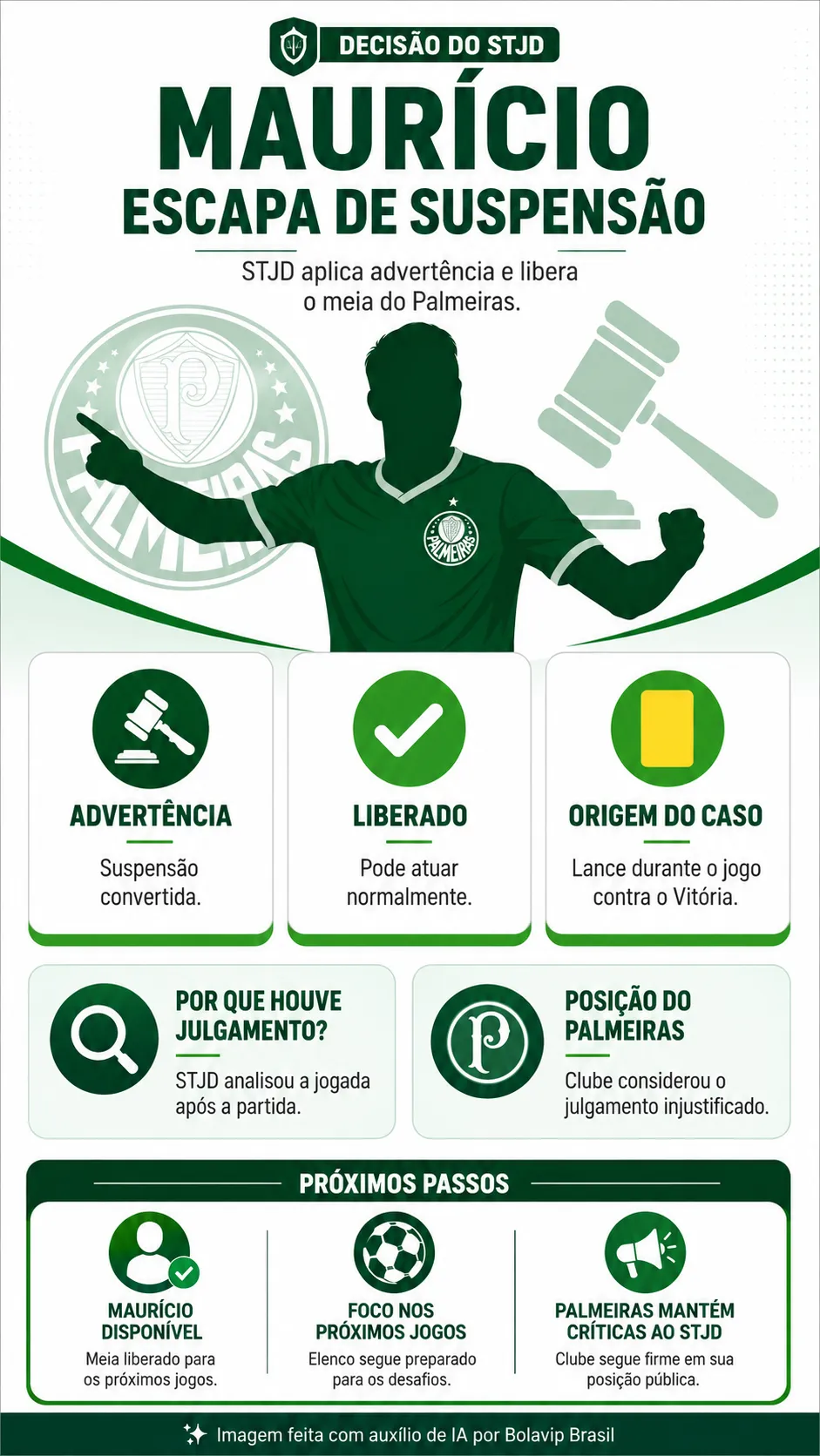 Foto: Imagem gerada por inteligência artificial – ChatGPT