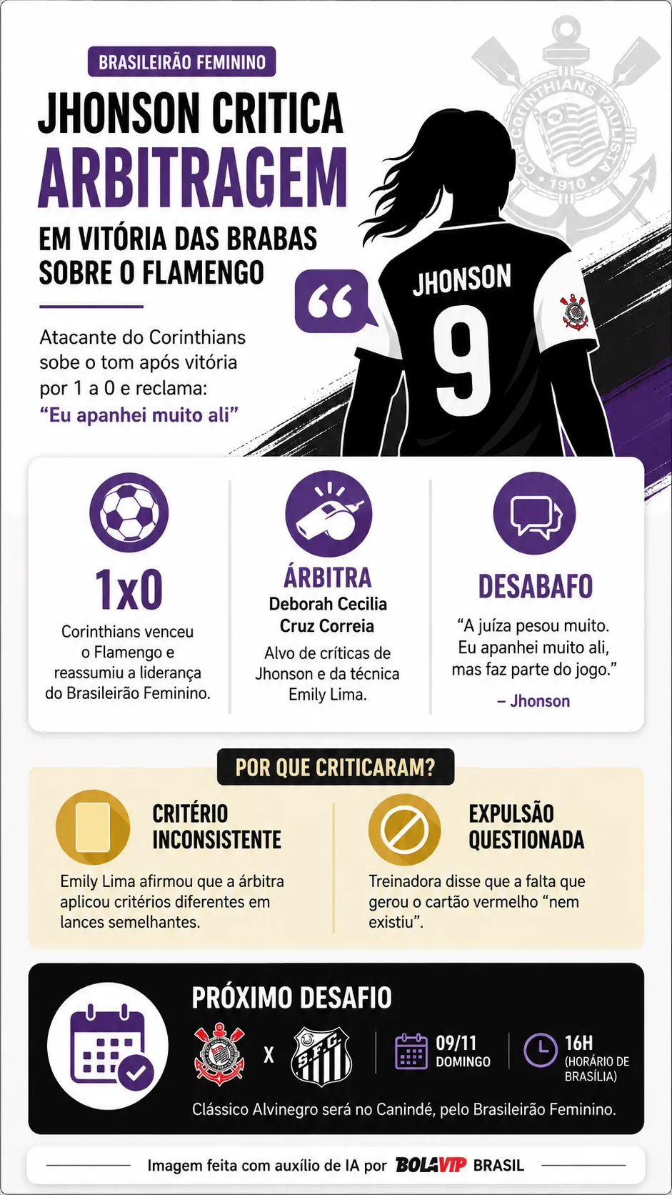 Infográfico - Foto: gerada com auxílio de IA pelo Bolavip Brasil.