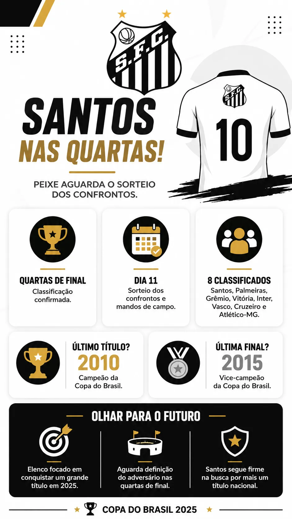 Foto: Imagem gerada por inteligência artificial – ChatGPT