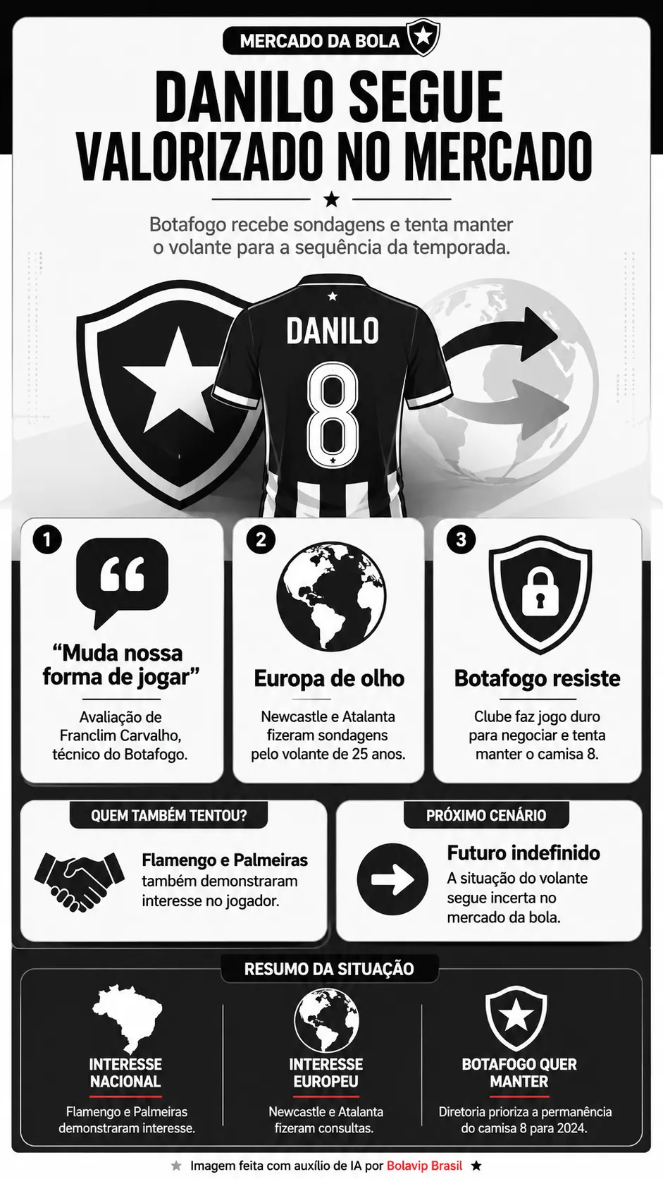 Infográfico - Foto: gerada com auxílio de IA pelo Bolavip Brasil.