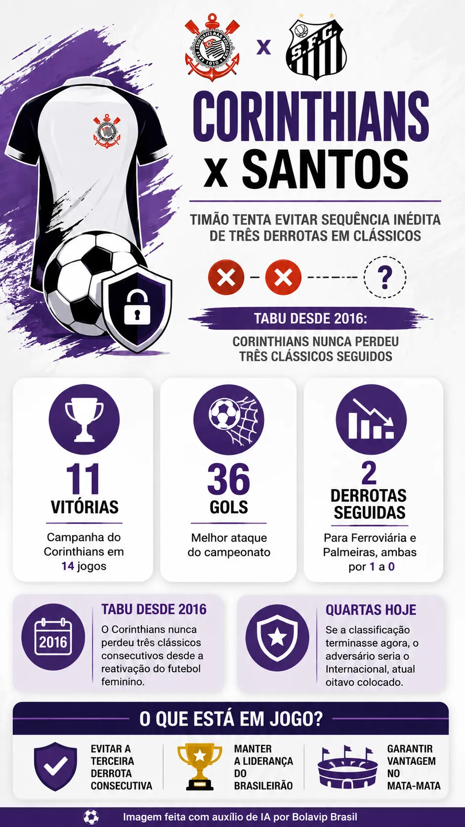 Imagem gerada por inteligência artificial – ChatGPT