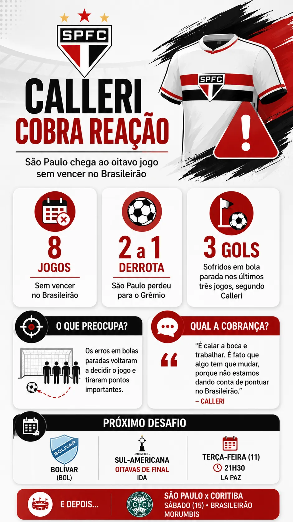 Imagem gerada por inteligência artificial – ChatGPT