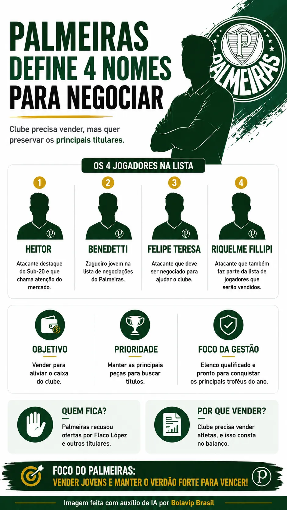 Foto: Imagem gerada por inteligência artificial – ChatGPT