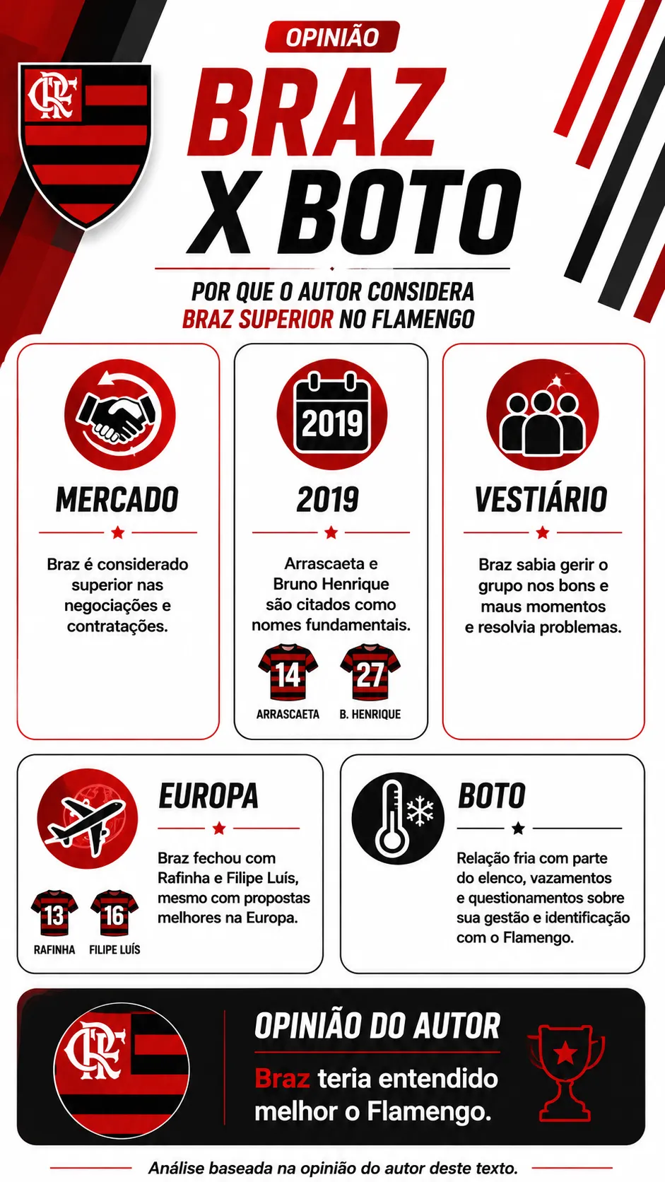 Foto: Imagem gerada por inteligência artificial – ChatGPT