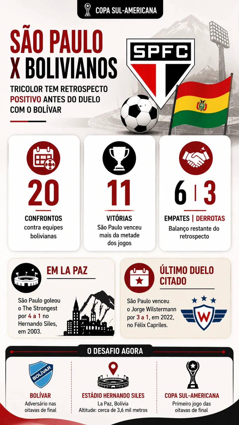 Imagem gerada por inteligência artificial – ChatGPT