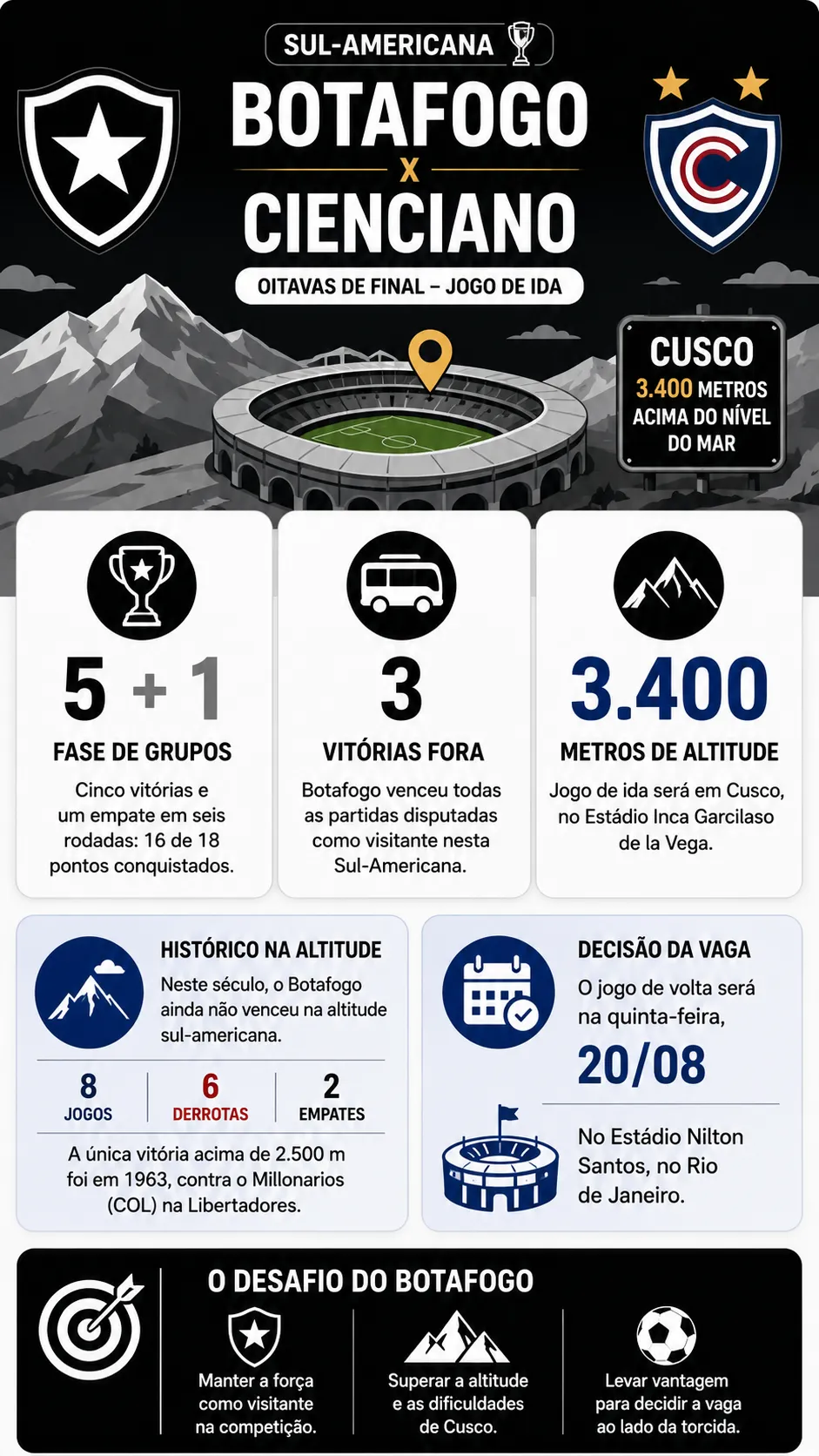 Imagem gerada por inteligência artificial – ChatGPT