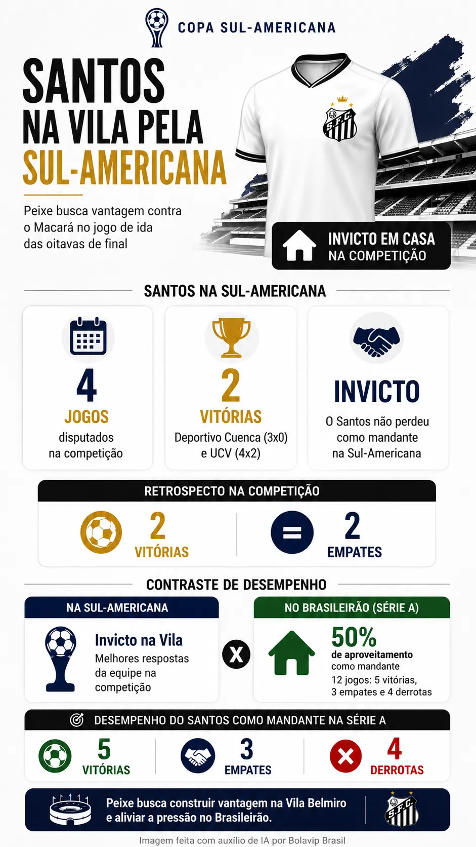 Imagem gerada por inteligência artificial – ChatGPT