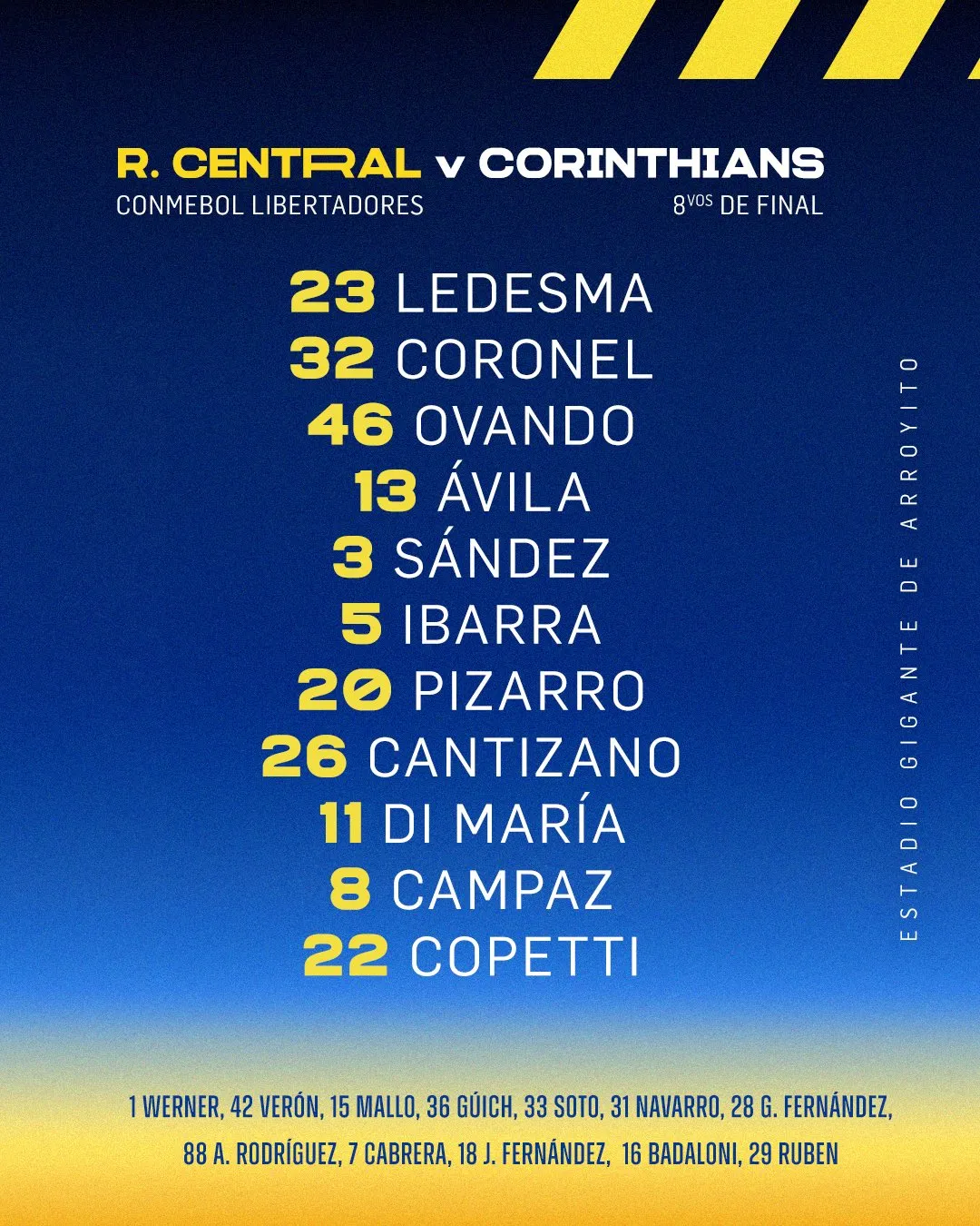Foto: Rosario Central/X