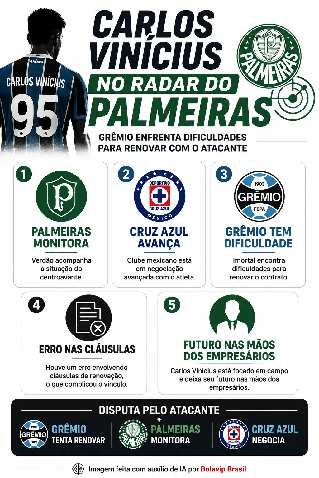 Foto: Imagem gerada por inteligência artificial – ChatGPT