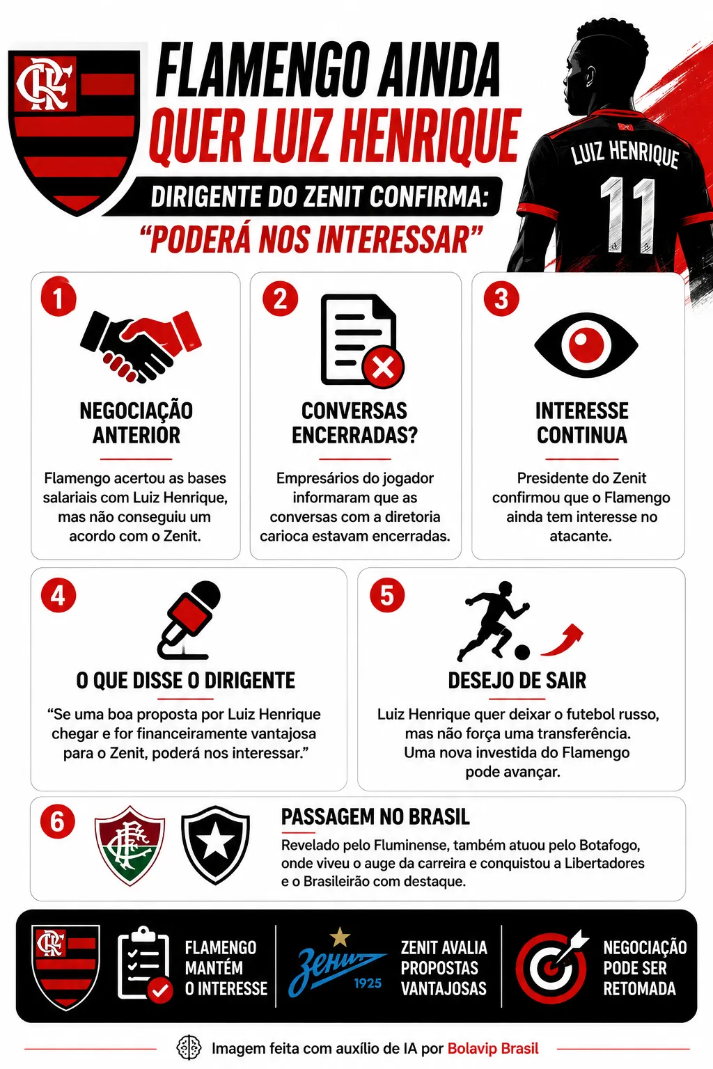 Foto: Imagem gerada por inteligência artificial – ChatGPT