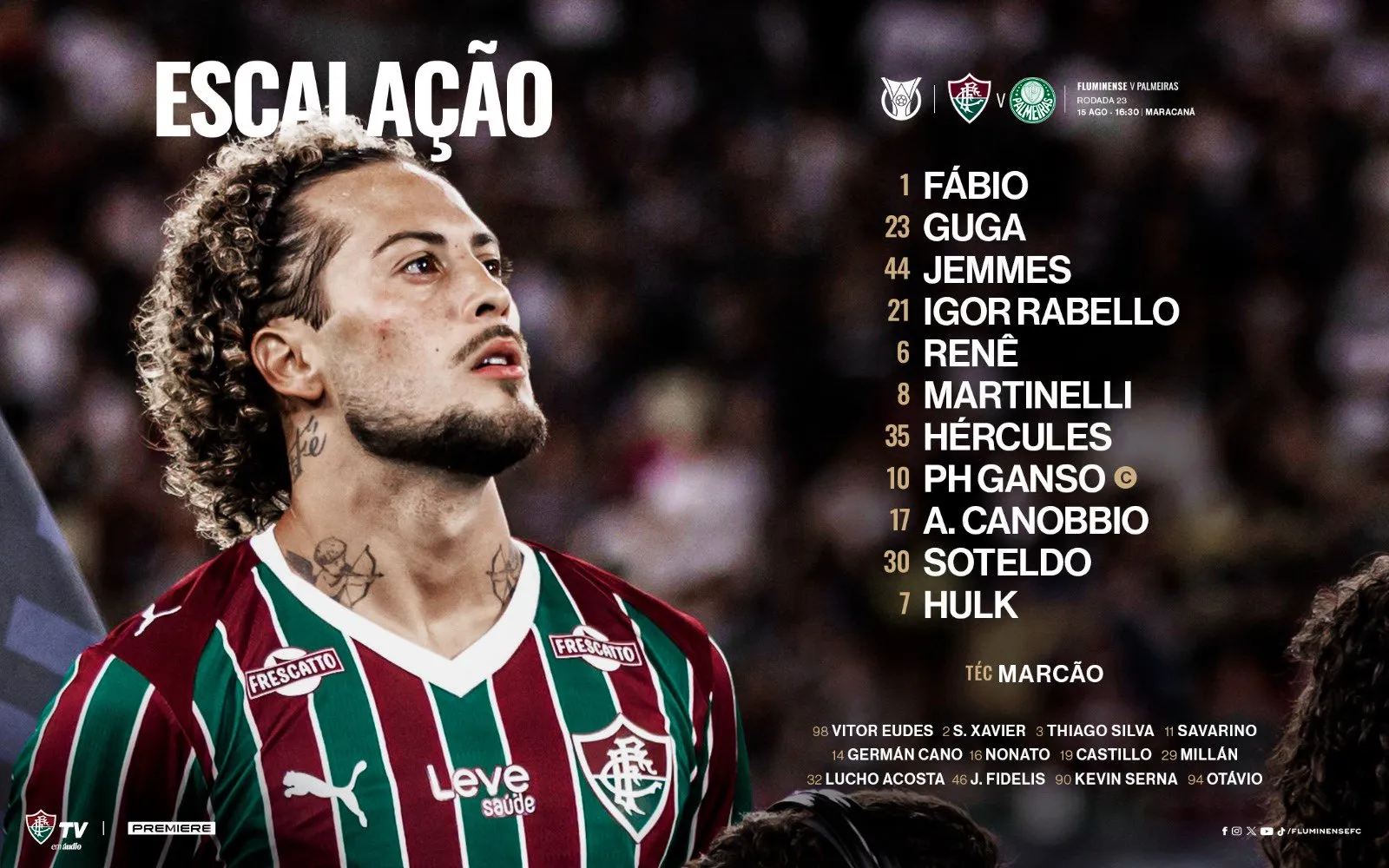 Foto: Fluminense/X