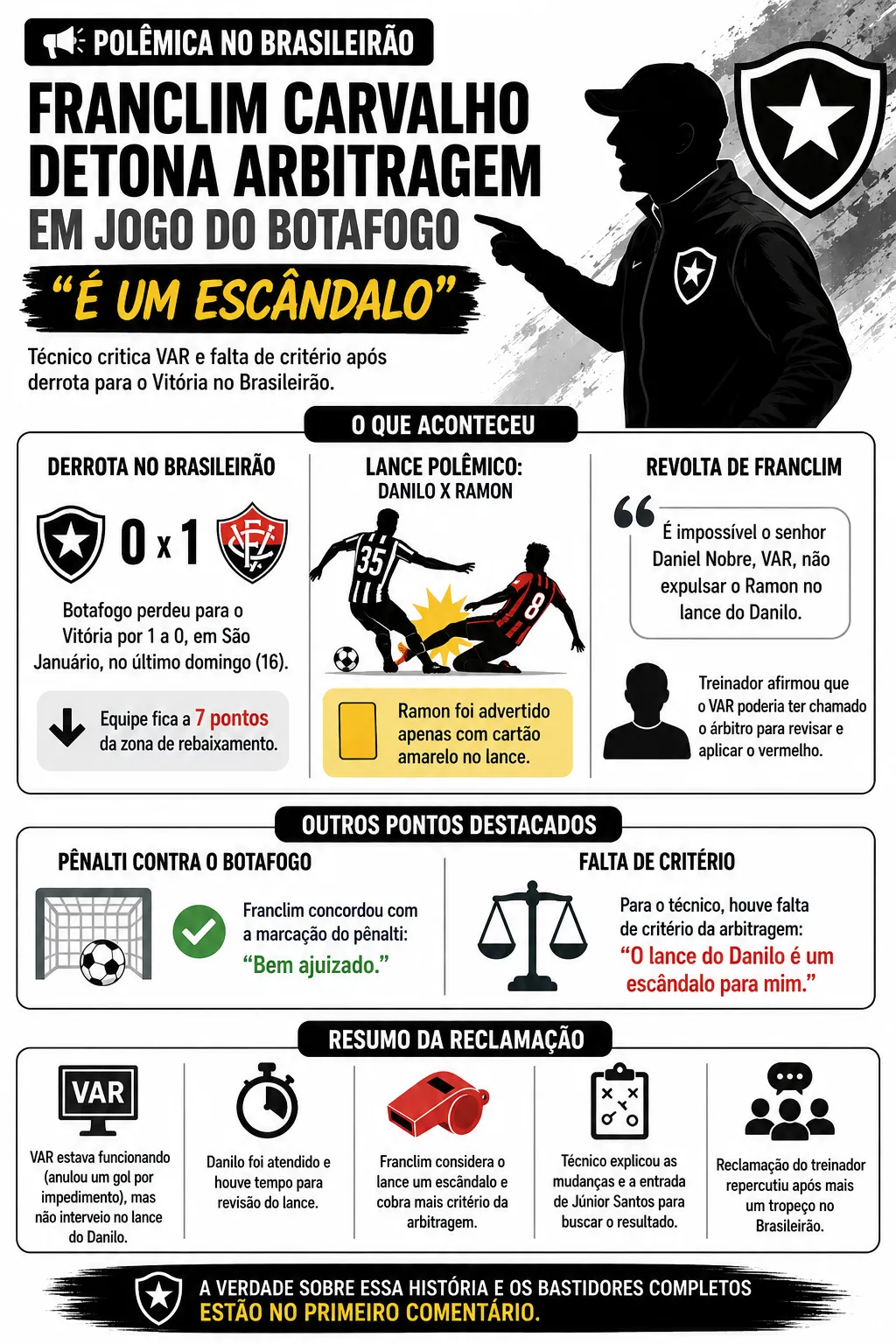 Botafogo