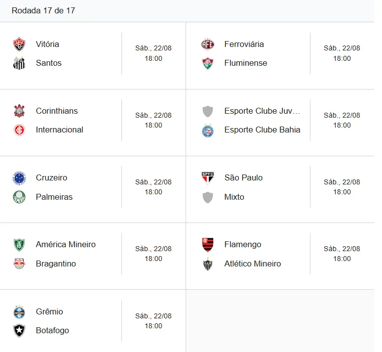 Última rodada da primeira fase do Brasileiro Feminino promete – Foto: Reprodução