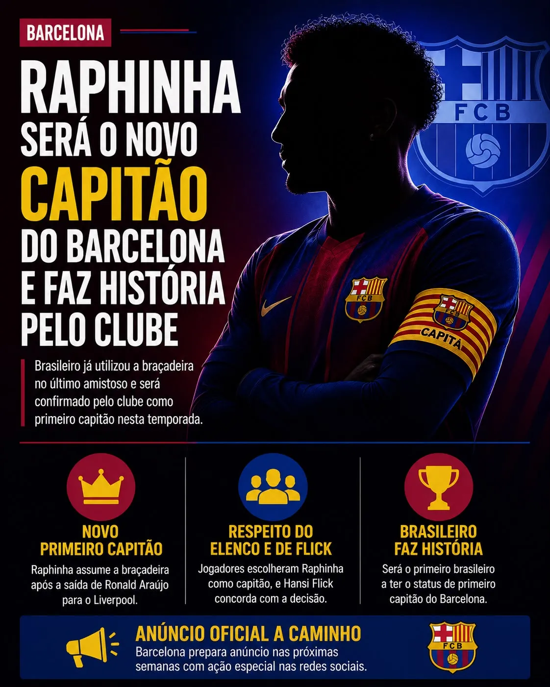 Raphinha