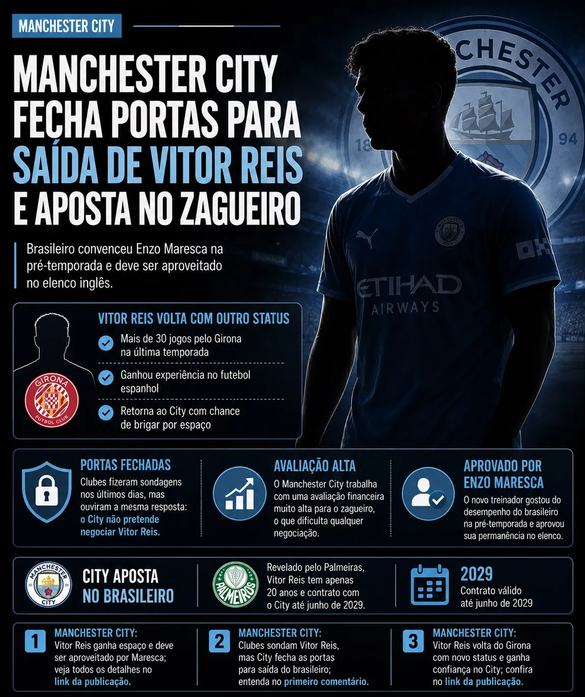 reis