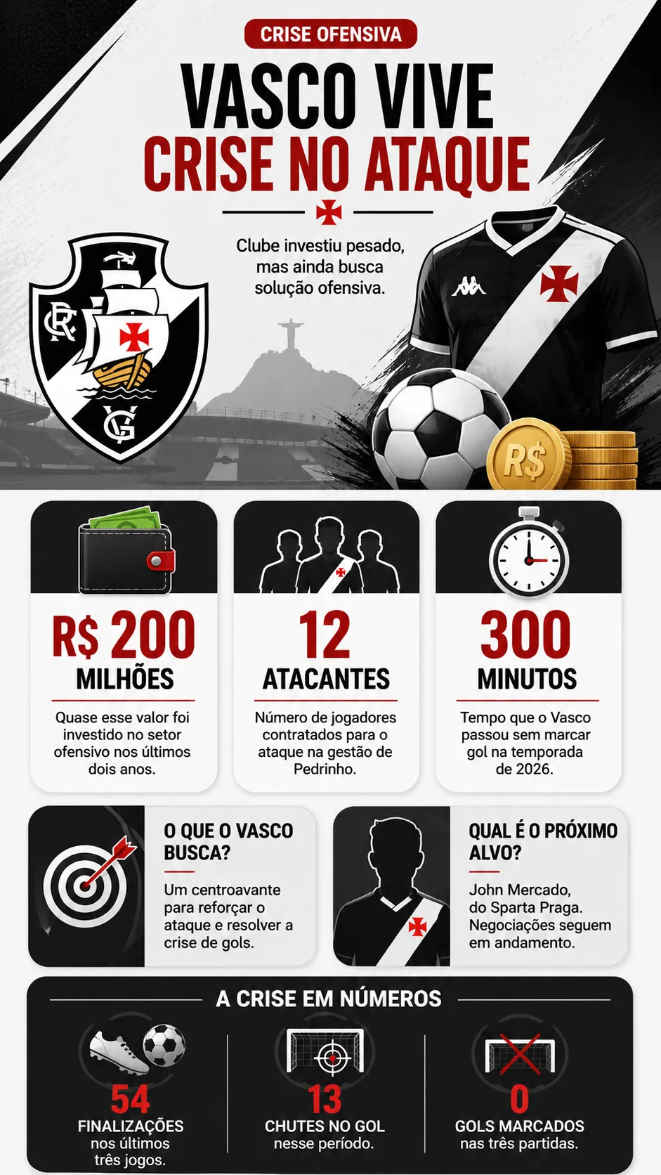 Imagem gerada por inteligência artificial – ChatGPT
