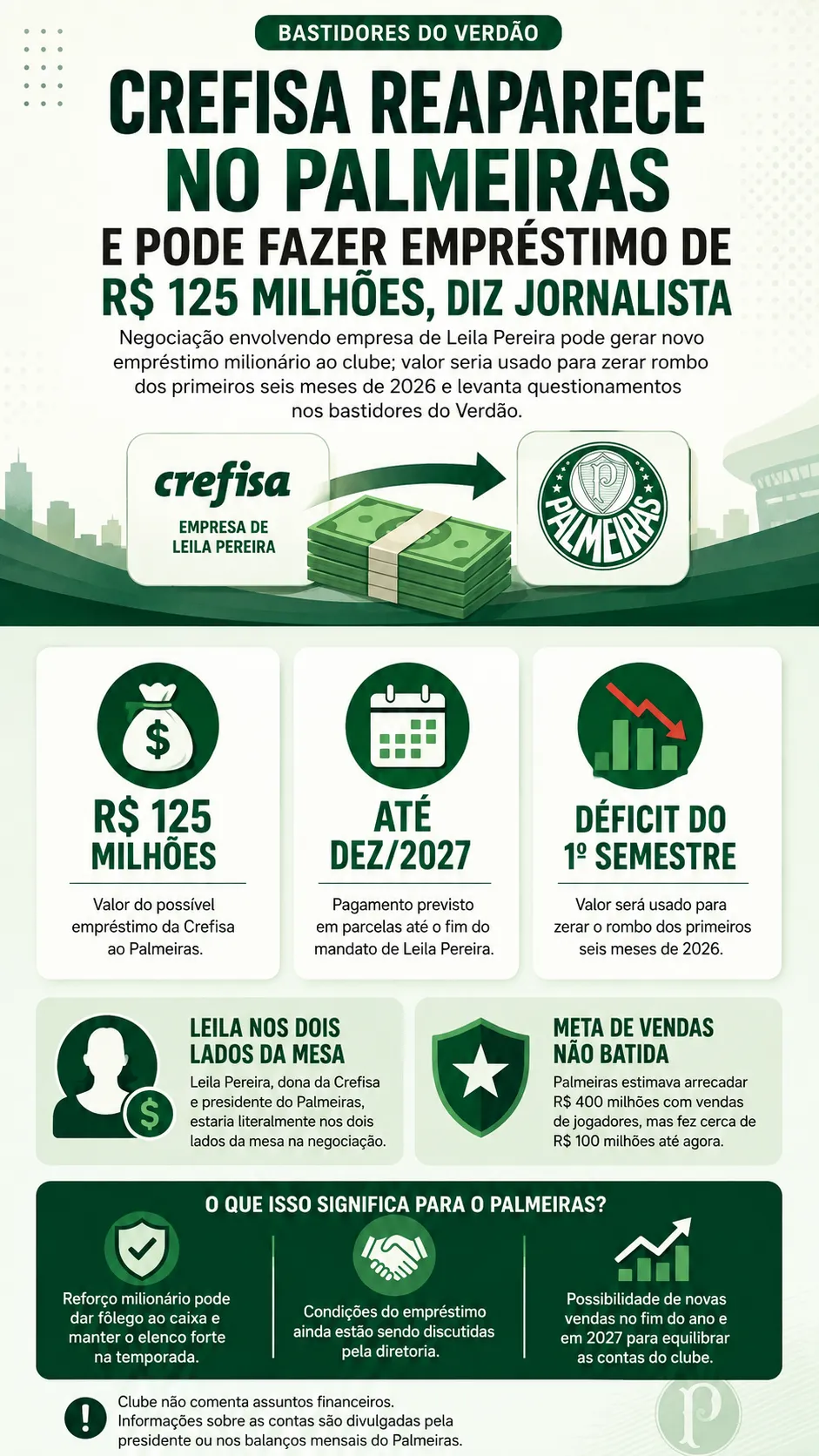 Foto: gerada com auxílio de IA pelo Bolavip Brasil
