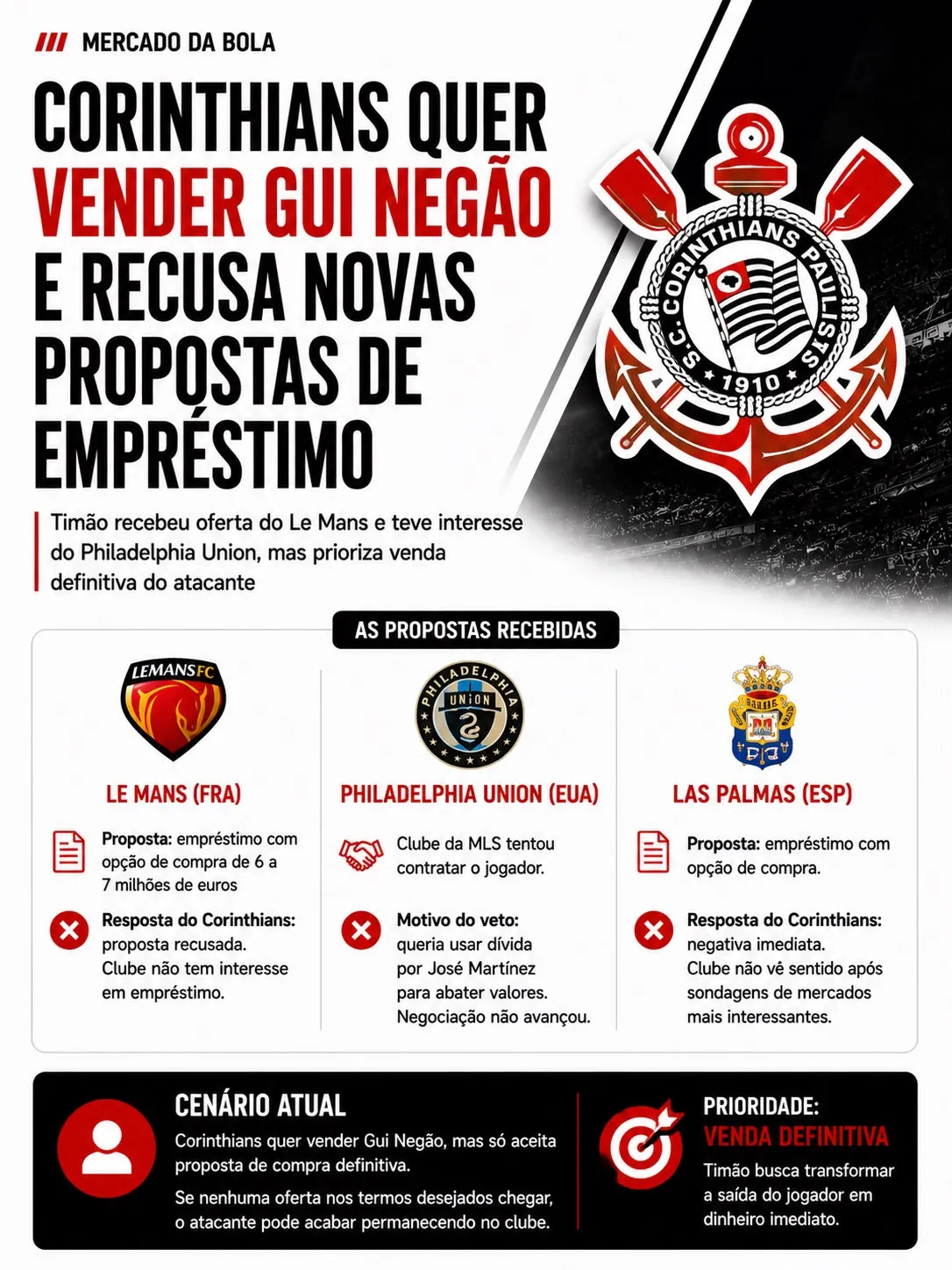 Negão