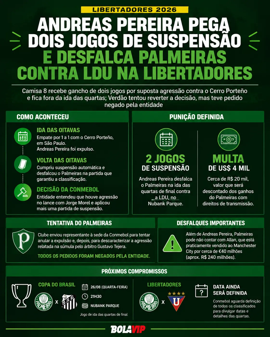 Foto: gerada com auxílio de IA pelo Bolavip Brasil