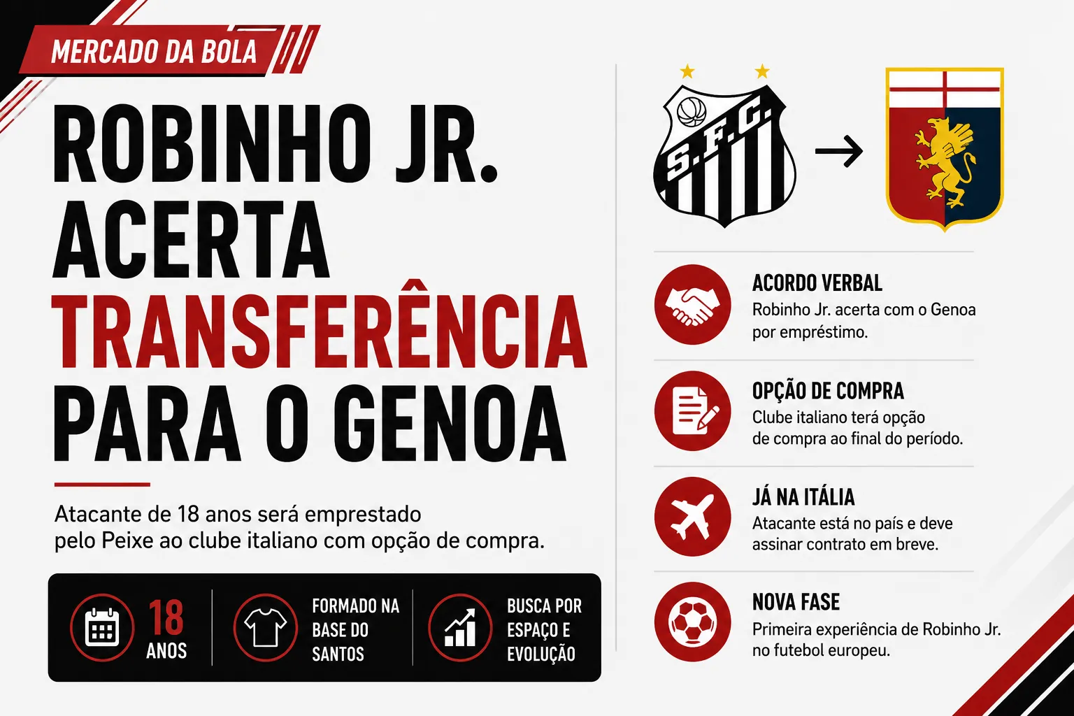 robinho
