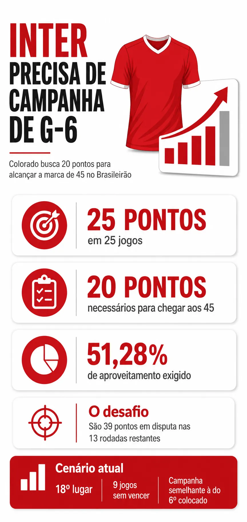 Imagem gerada com auxílio de IA por Bolavip Brasil.