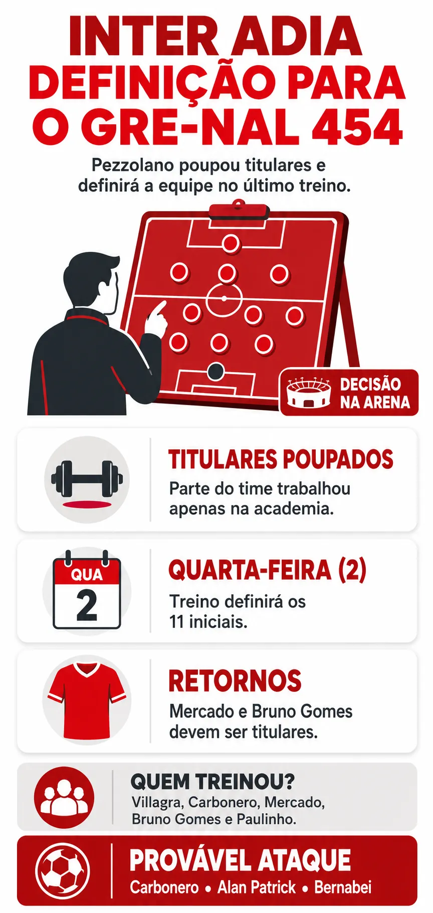 Imagem gerada com auxílio de IA por Somos Fanáticos.