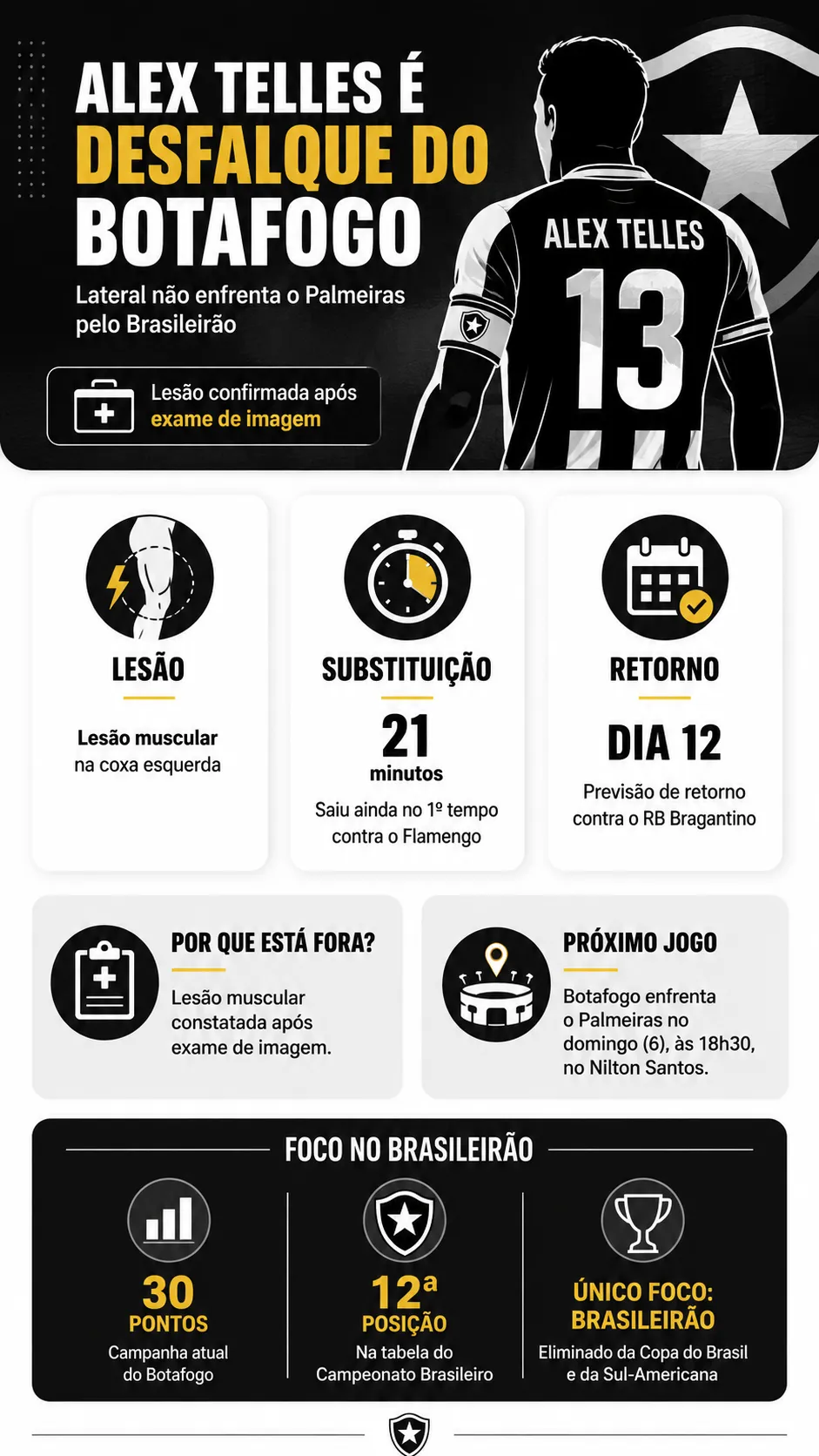 Imagem gerada por inteligência artificial – ChatGPT
