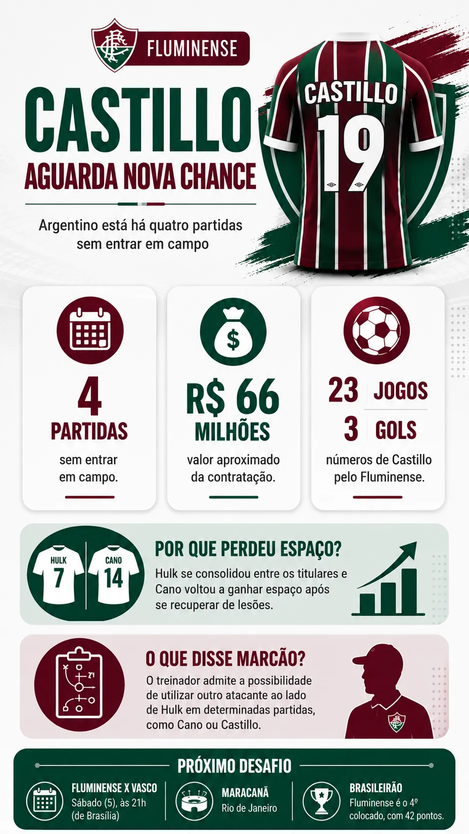 Imagem gerada por inteligência artificial – ChatGPT