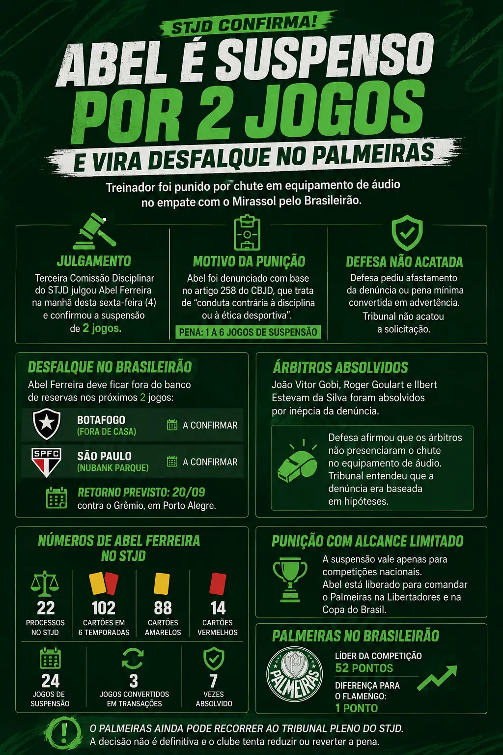 Foto: gerada com auxílio de IA pelo Bolavip Brasil
