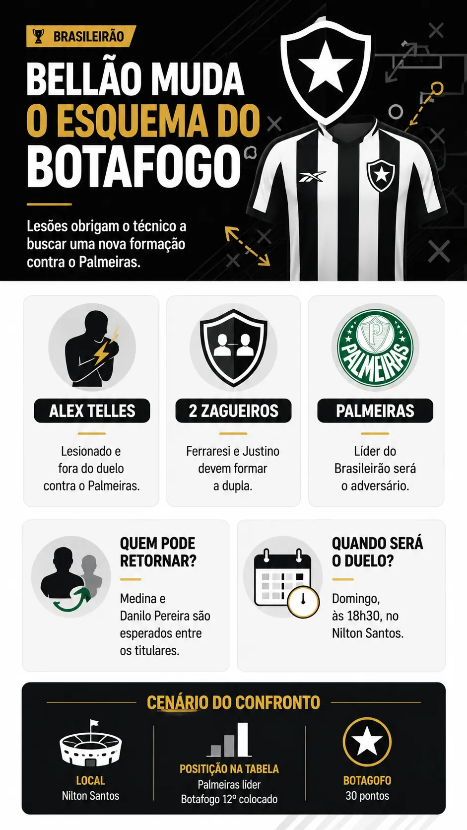 Imagem gerada por inteligência artificial – ChatGPT