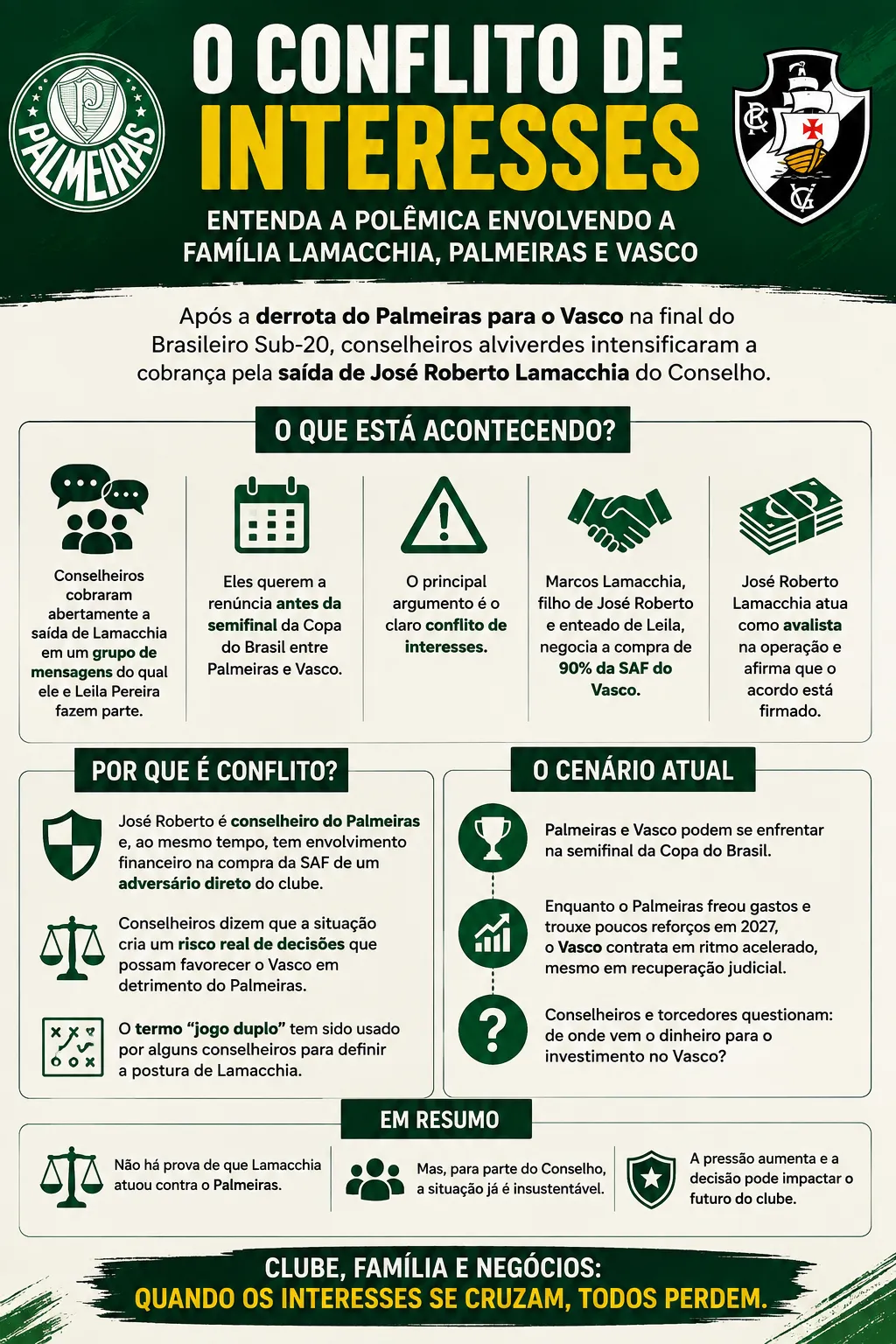 Foto: gerada com auxílio de IA pelo Bolavip Brasil