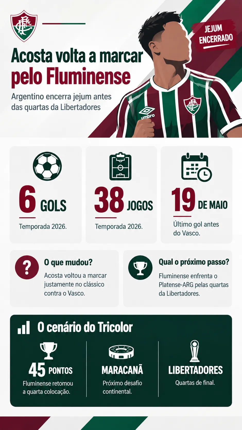 Imagem gerada por inteligência artificial – ChatGPT