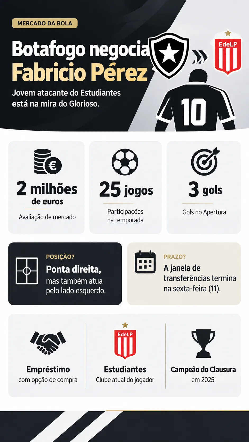 Imagem gerada por inteligência artificial – ChatGPT
