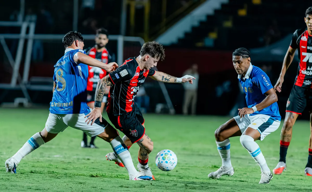 Opinião: Grêmio volta à realidade e derrota para Vitória expõe velhos problemas