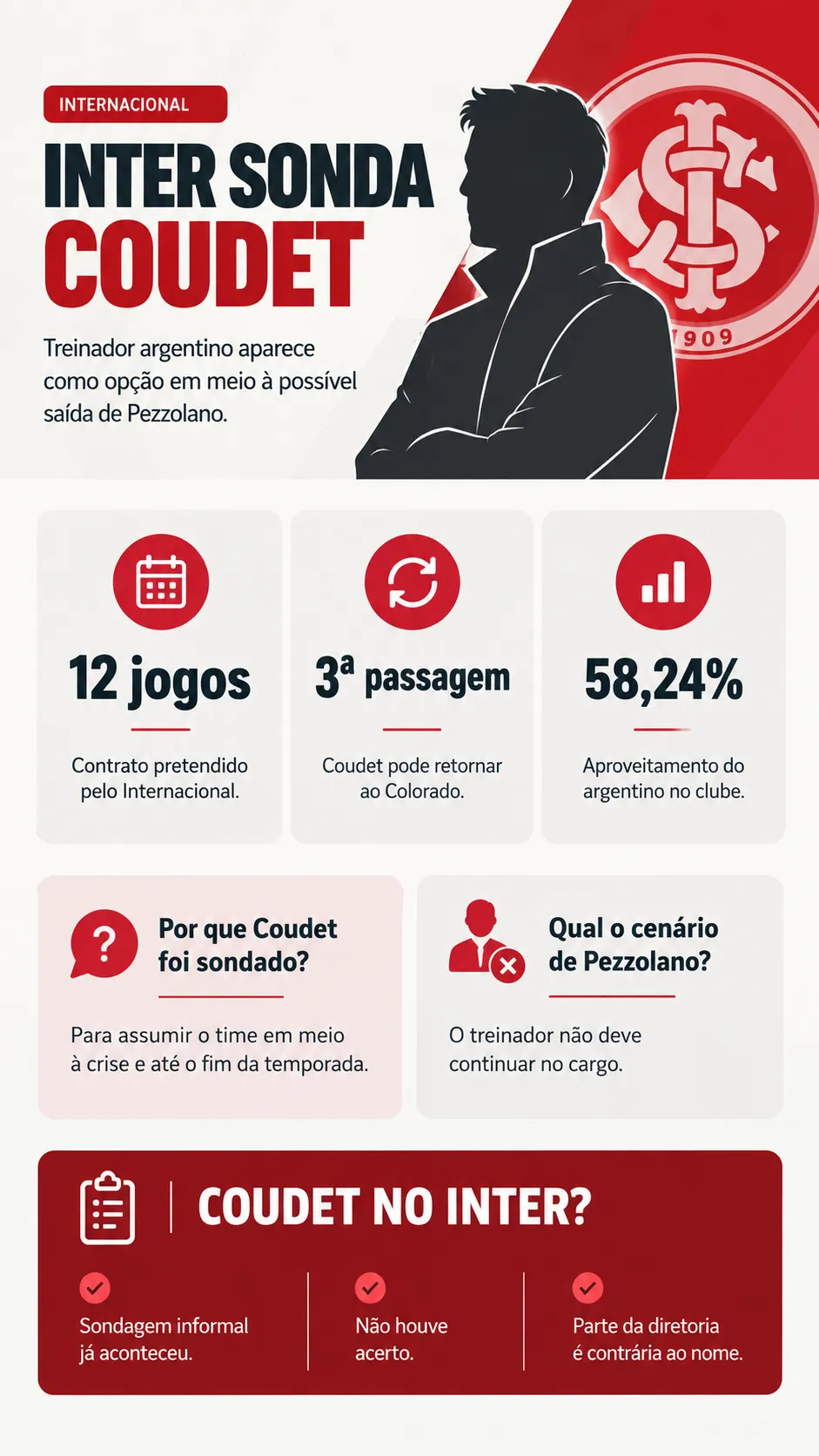 Imagem gerada com auxílio de IA por BVBR.