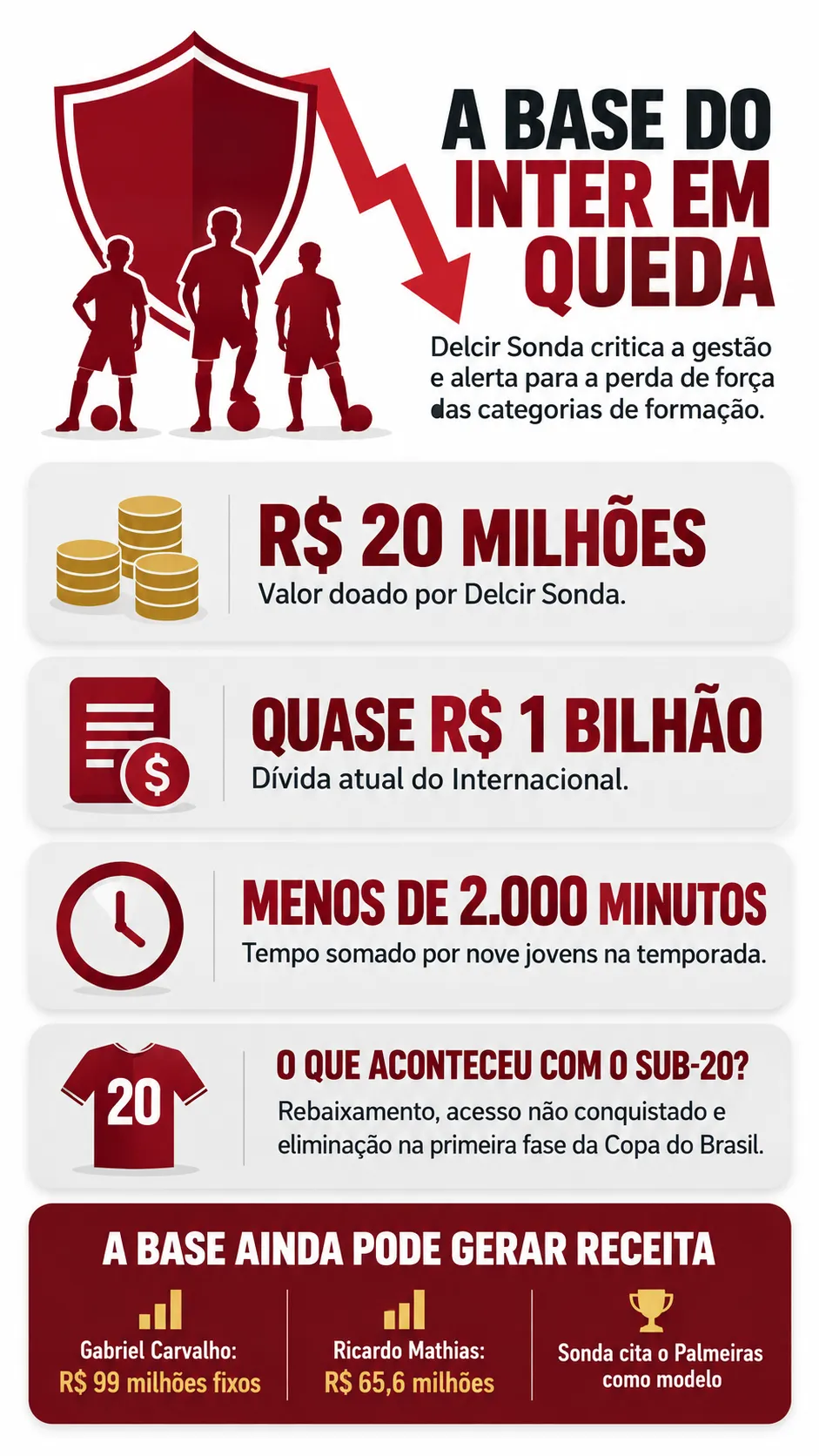 Imagem gerada com auxílio de IA por Bolavip Brasil.
