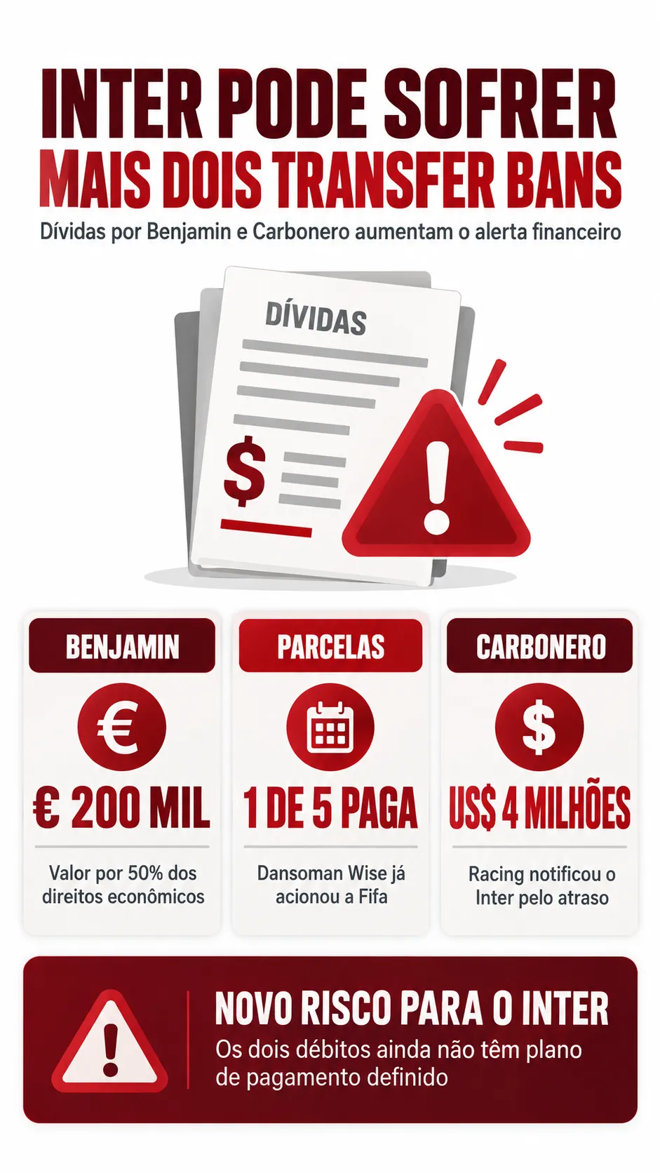 Imagem gerada com auxílio de IA por Bolavip Brasil.