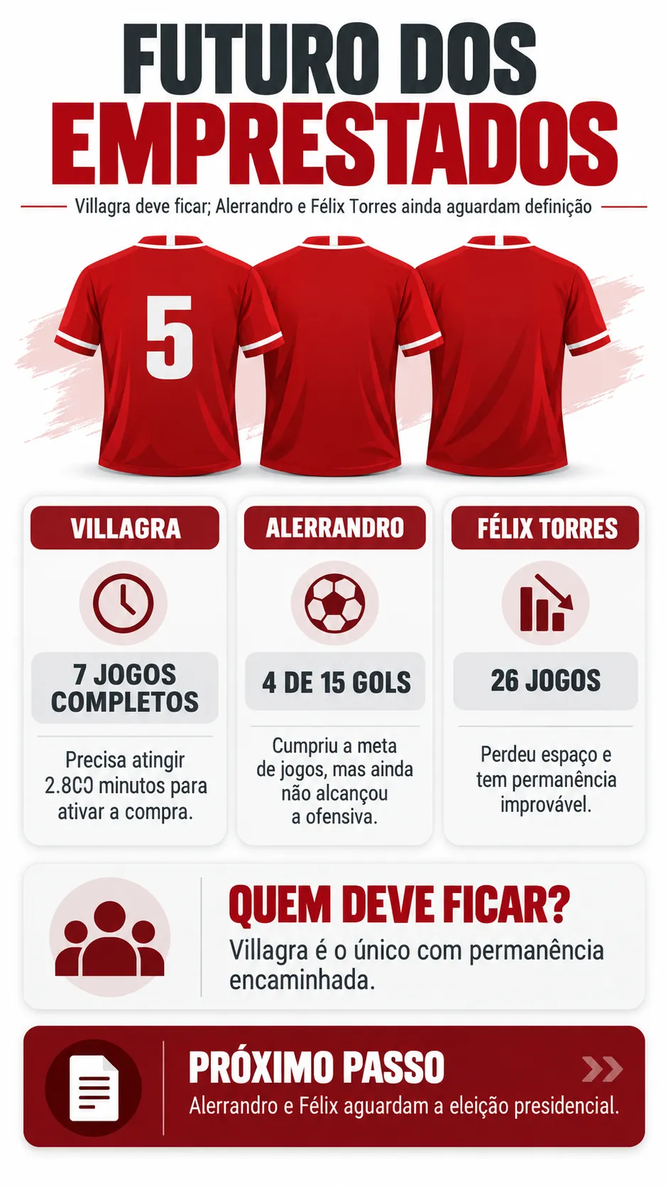 Imagem gerada com auxílio de IA por BVBR.