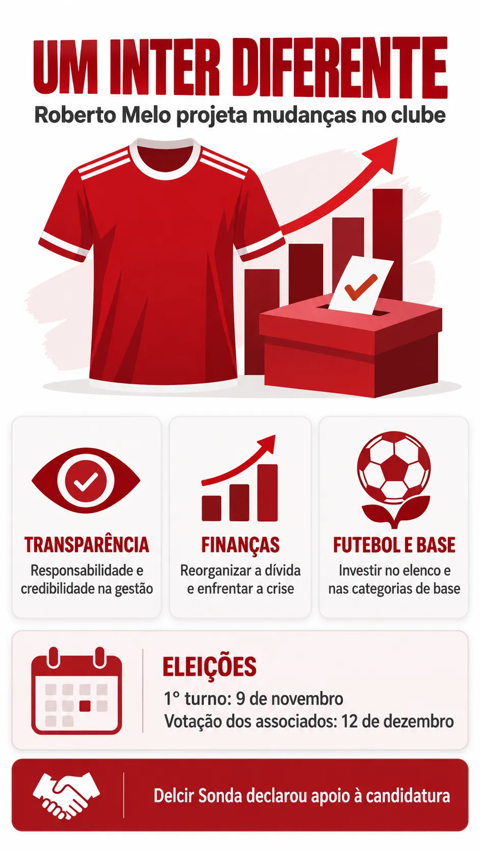 Imagem gerada com auxílio de IA por Bolavip Brasil.
