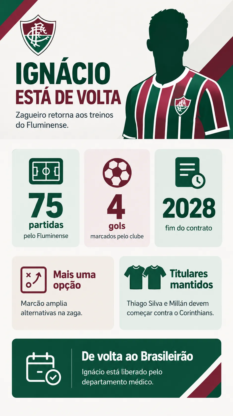 Imagem gerada por inteligência artificial – ChatGPT