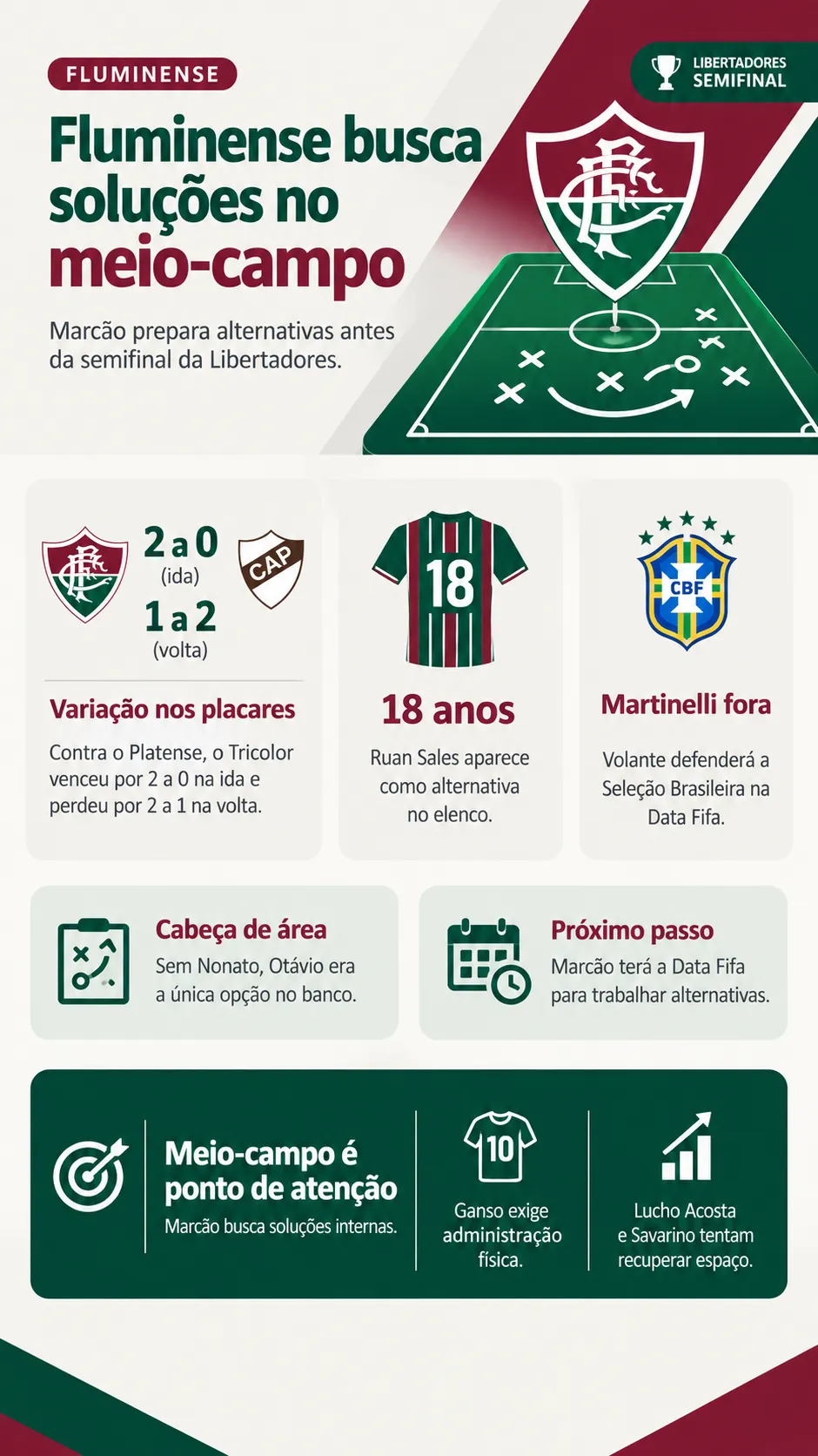 Imagem gerada por inteligência artificial – ChatGPT