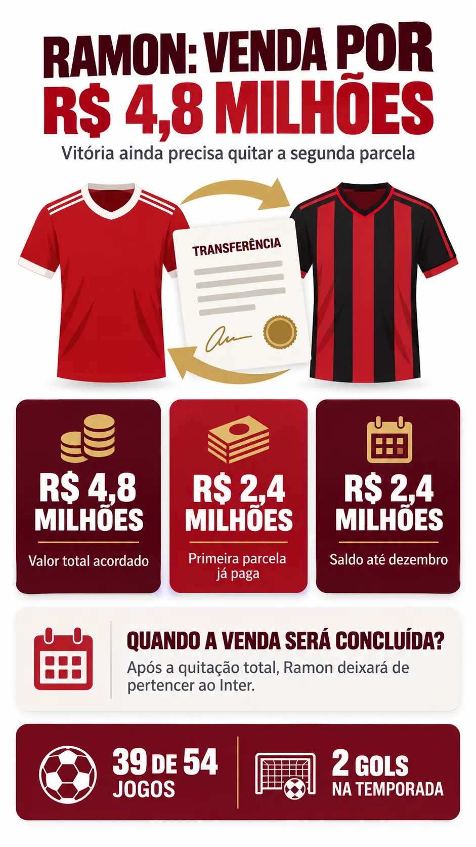 Imagem gerada com auxílio de IA por BVBR.