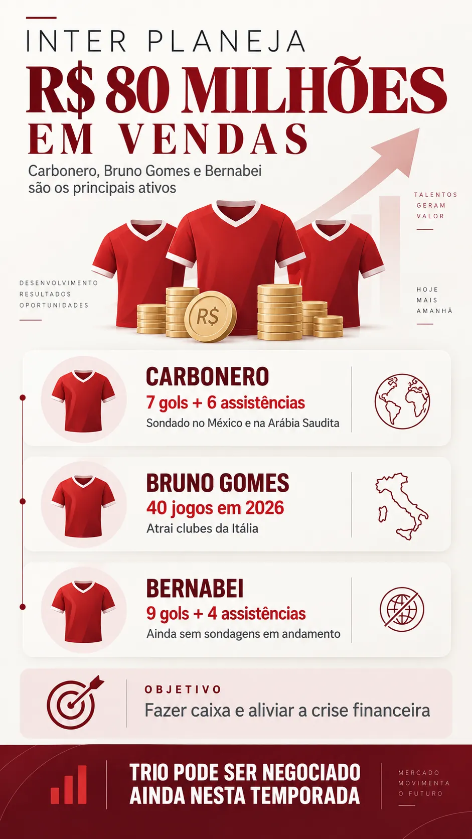 Imagem gerada com auxílio de IA por Bolavip Brasil.