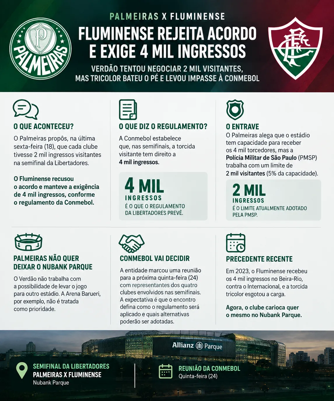 Foto: gerada com auxílio de IA pelo Bolavip Brasil