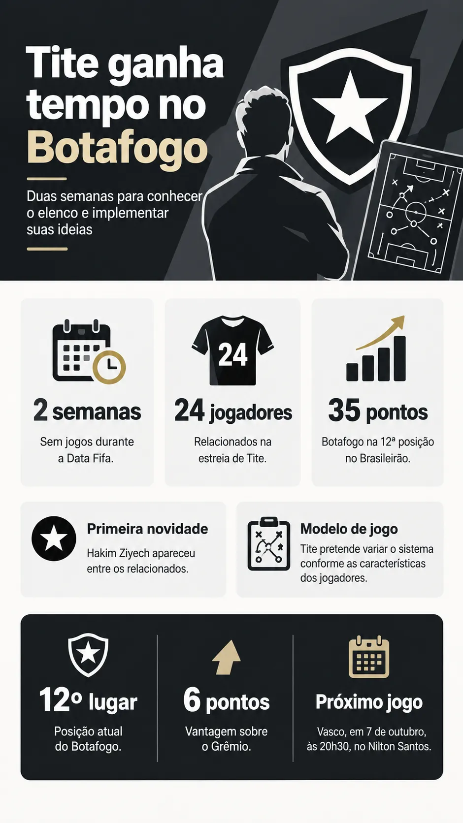 Imagem gerada por inteligência artificial – ChatGPT